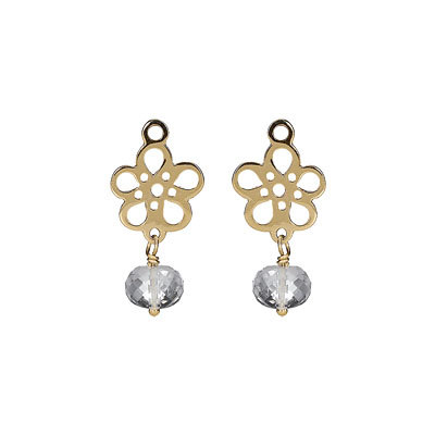 pandora earringd pandora earringd